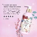 Nykaa Wanderlust Body Lotion - Japanese Cherry Blossom Perfume - Sakura Floral Red Berry & Orchid (250ml)2.webp